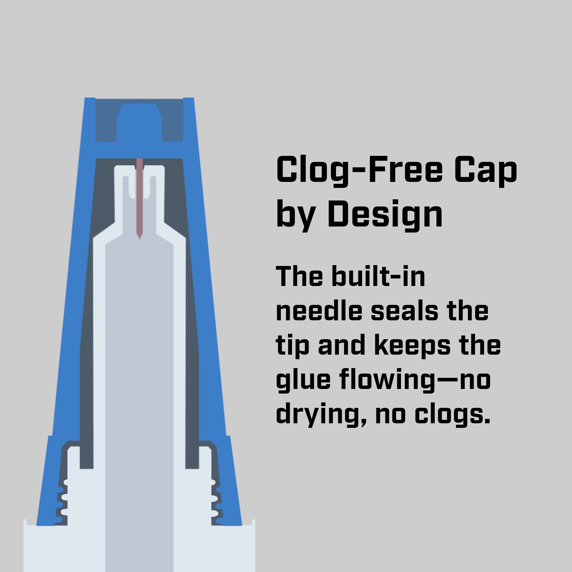 NoClogger 3D Printing Glue