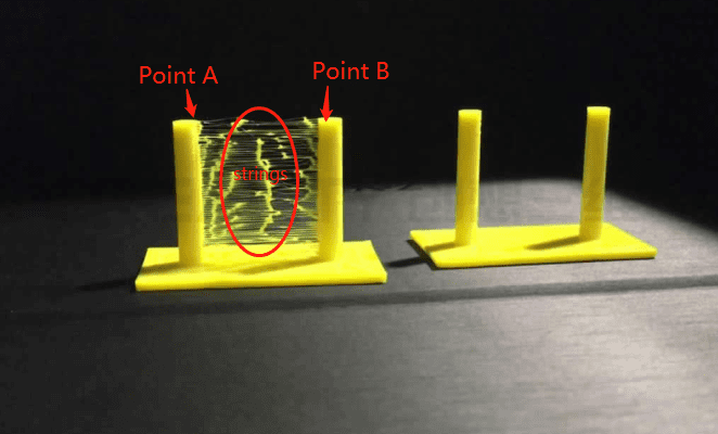 3D Print Stringing: Full Solution Guide - IIID MAX