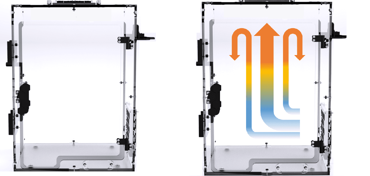 3D print Warping Printer Enclosure
